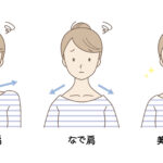 いかり肩　すくみ肩　首肩こり　肩甲挙筋