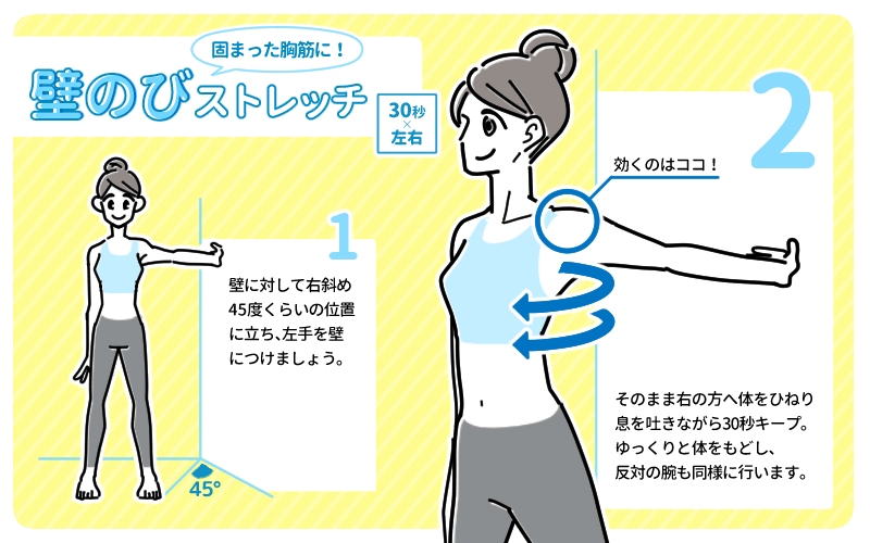 巻き肩、猫背、ストレートネック、五十肩、四十肩、姿勢改善