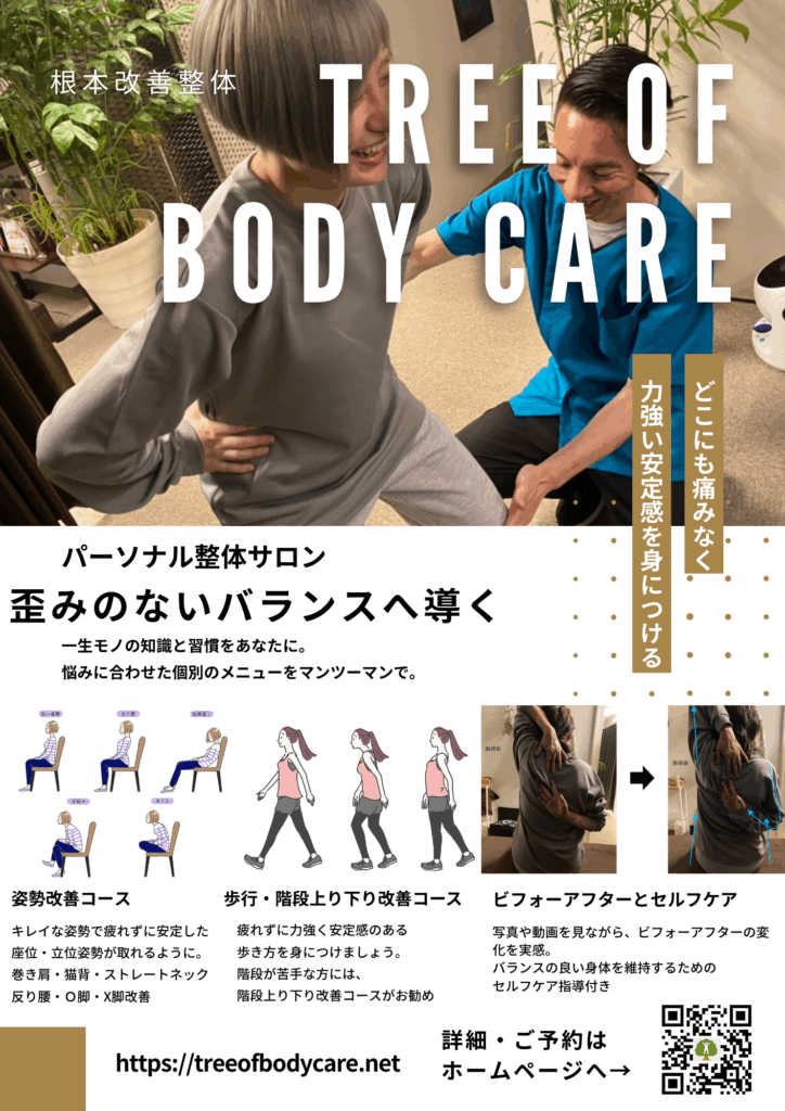 巻き肩、猫背、ストレートネック、五十肩、四十肩、姿勢改善